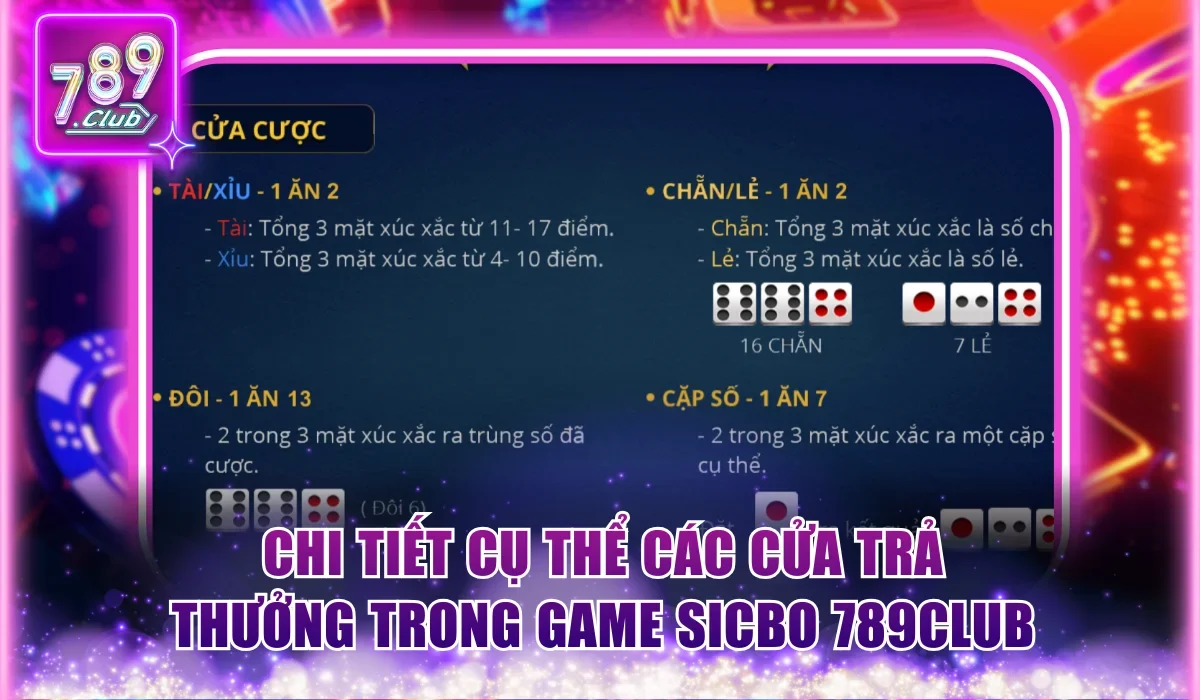 chi tiet cu the cac cua tra thuong trong game sicbo 789club