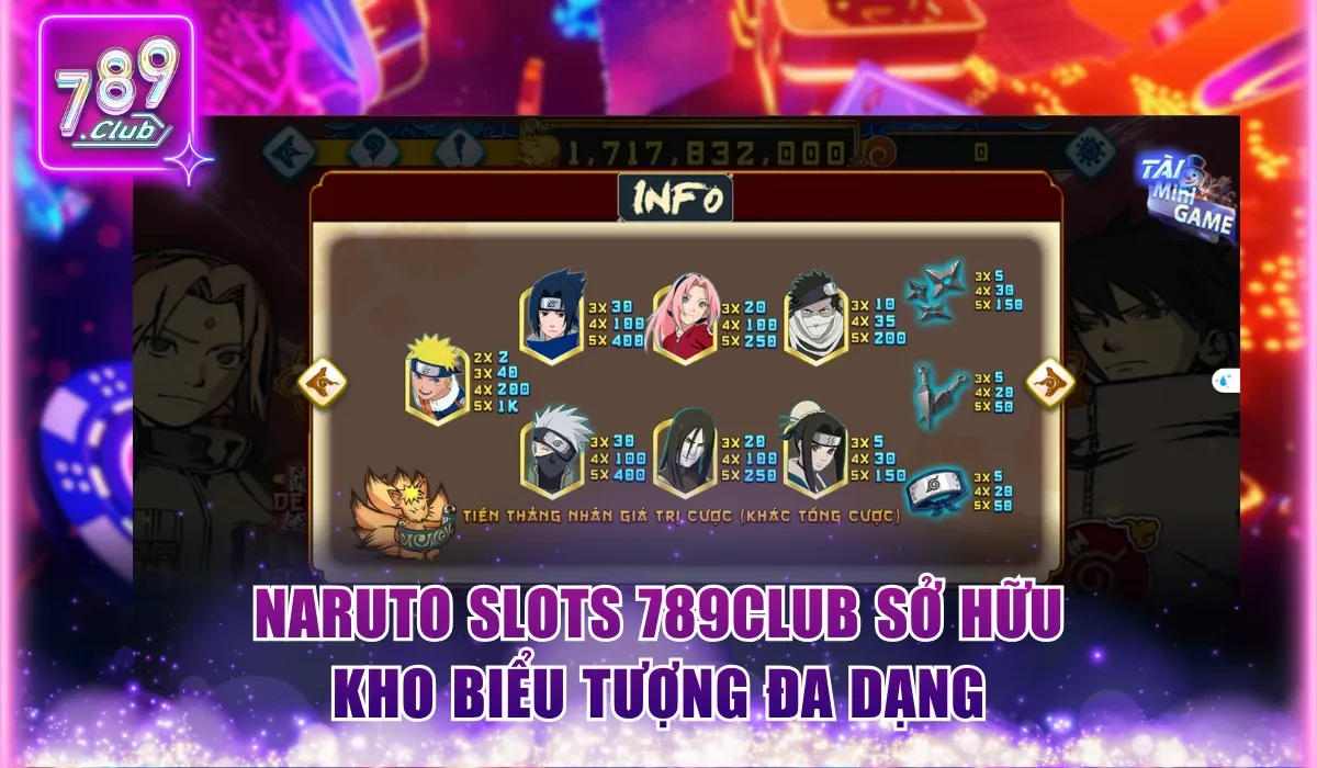 Naruto Slots 789Club sở hữu kho biểu tượng đa dạng