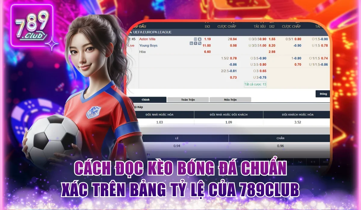 Cách đọc kèo bóng đá