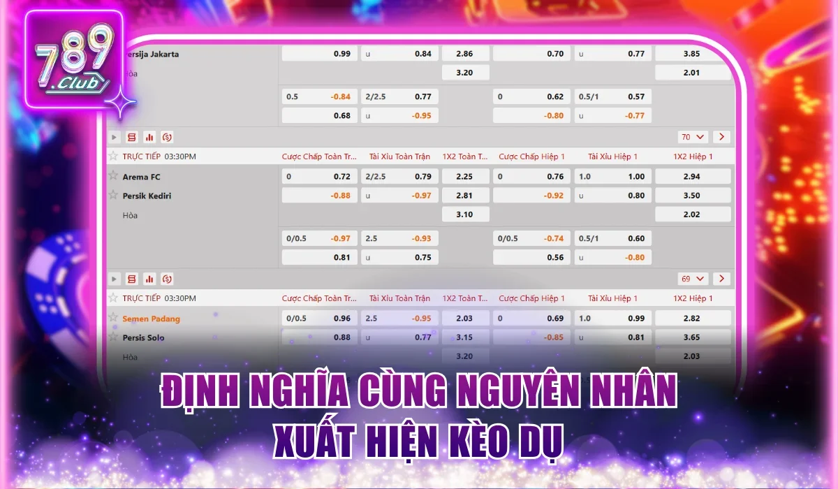 Định nghĩa cùng nguyên nhân xuất hiện kèo dụ