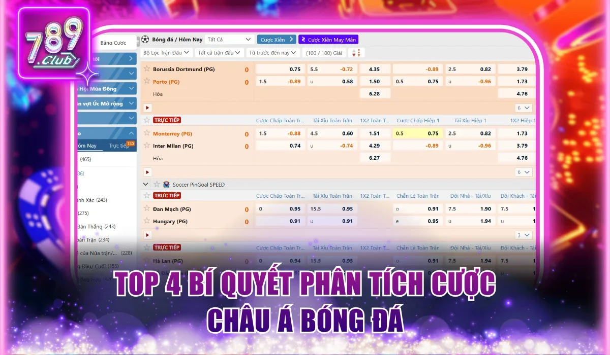 Top 4 bí quyết phân tích cược châu Á bóng đá